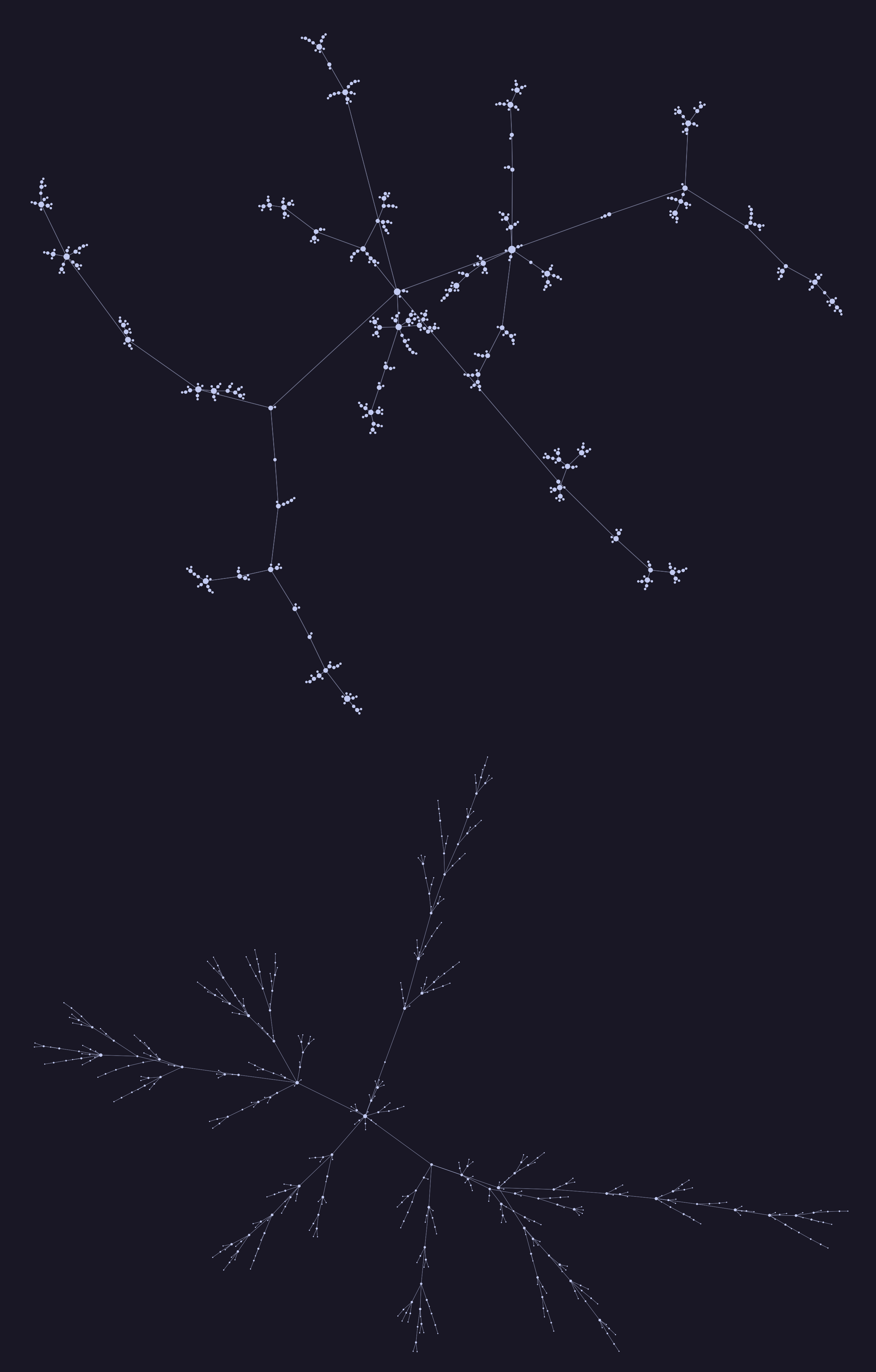 Random trees of 500 vertices visualized with LinLog and Fruchterman-Reingold.