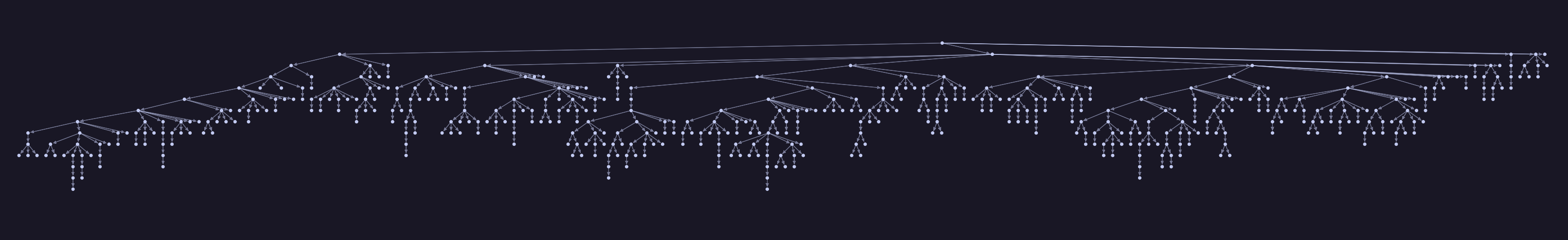 Random tree of 500 vertices visualized with the Reingold Tilford algorithm